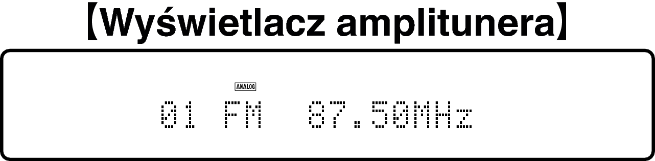 Disp 01 FM 87.50MHz